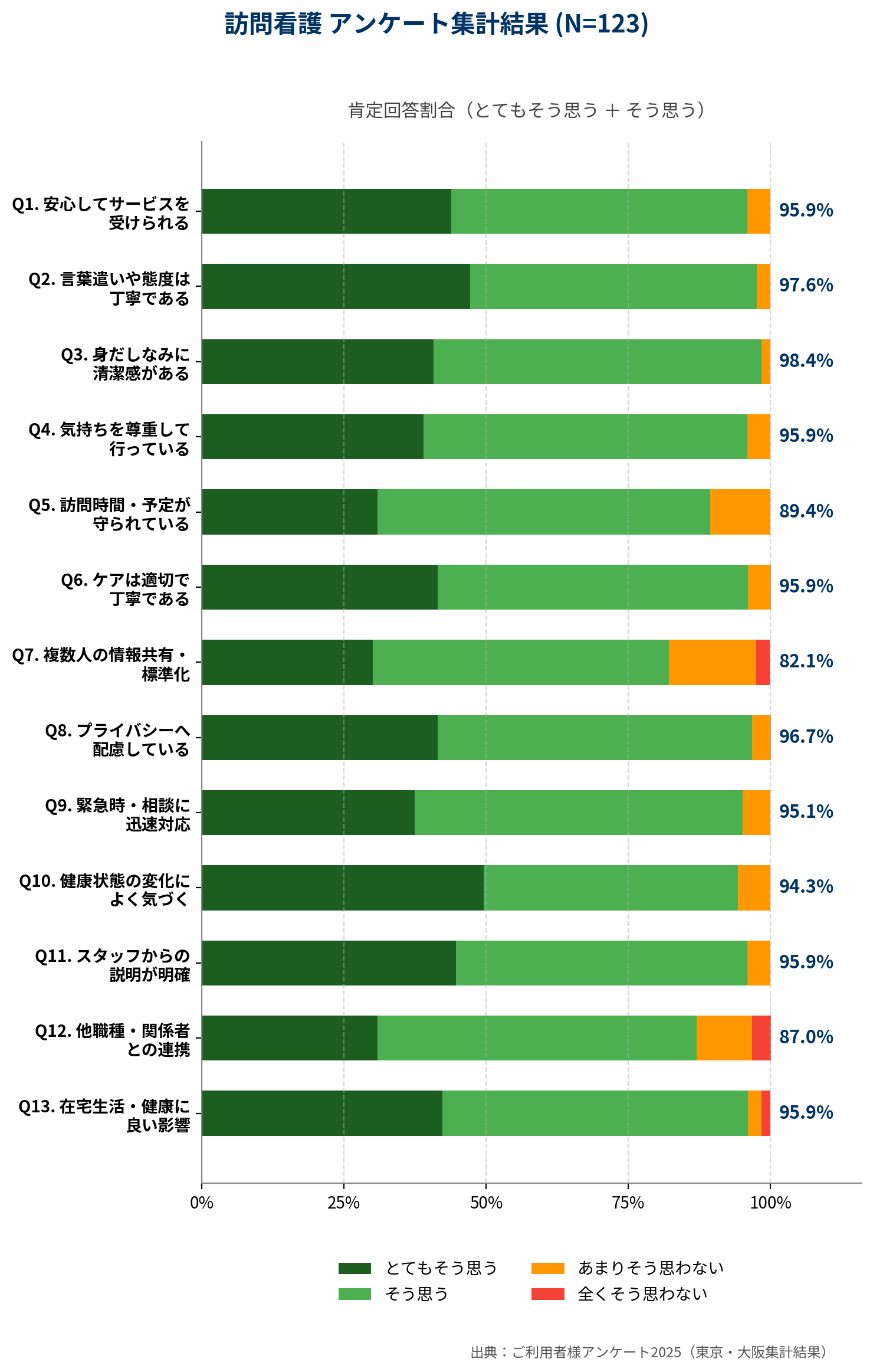kango_survey-mobile-v2.png
