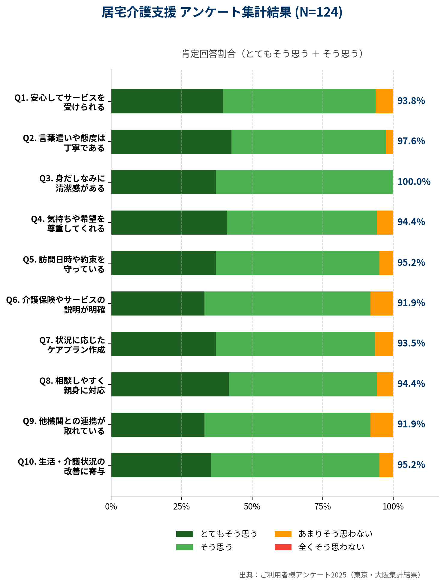 kyotaku_survey-mobile-v2.png