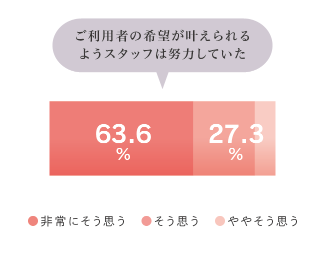 グラフ03.png