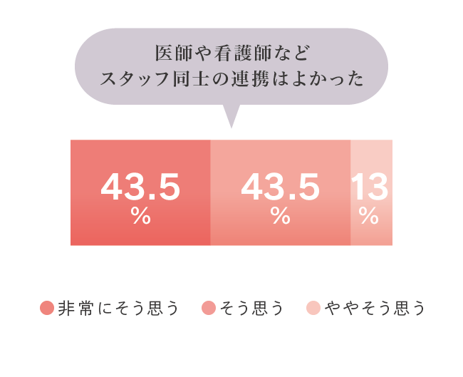 グラフ02.png