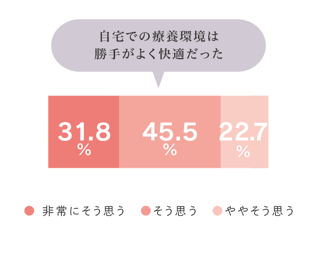 グラフ01.png