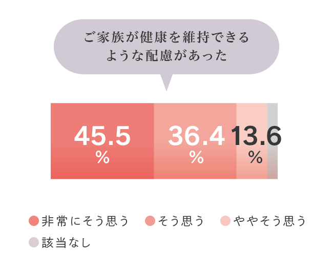 グラフ05.png