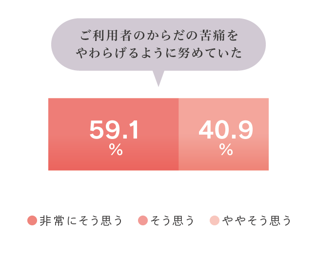 グラフ06.png