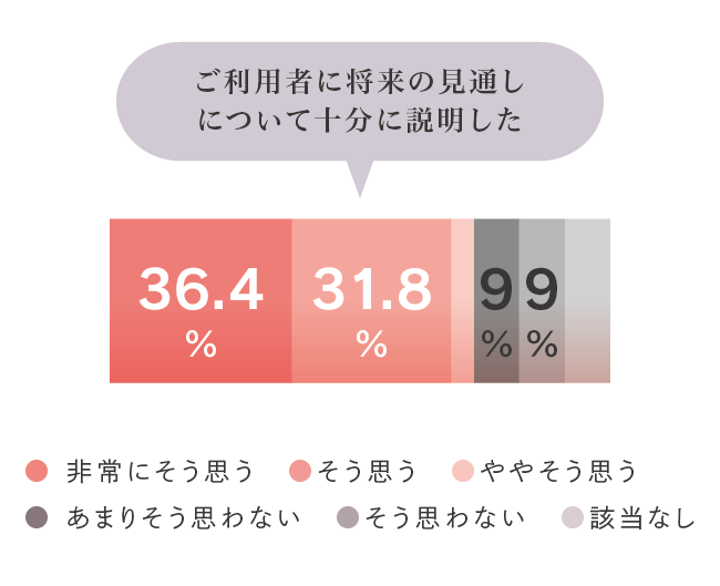 グラフ08.png