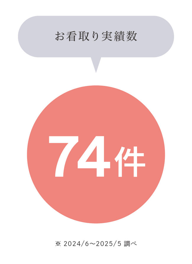 円グラフ01.png