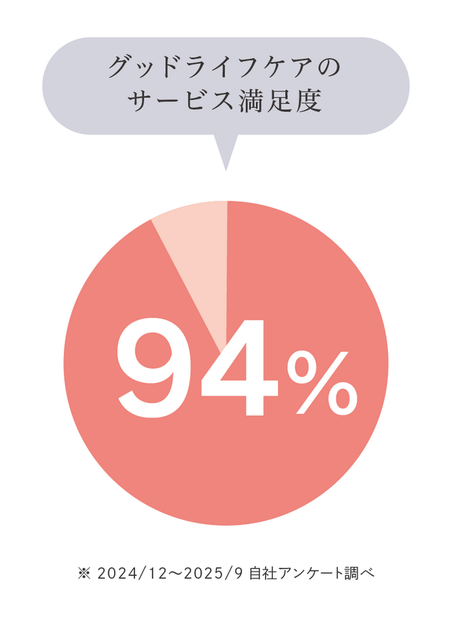 円グラフ03.png