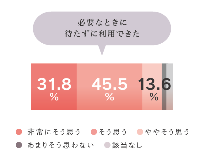 グラフ04.png